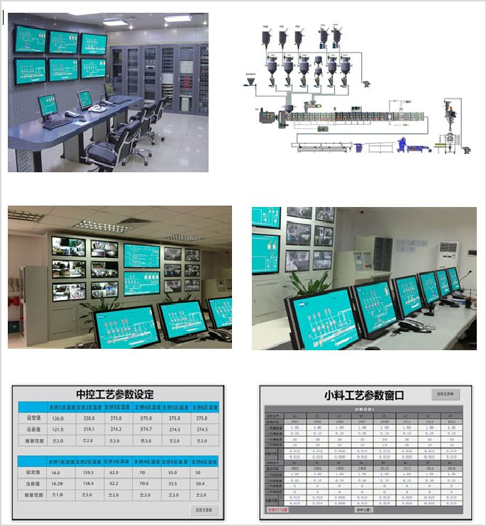 自動化控制系統(tǒng)